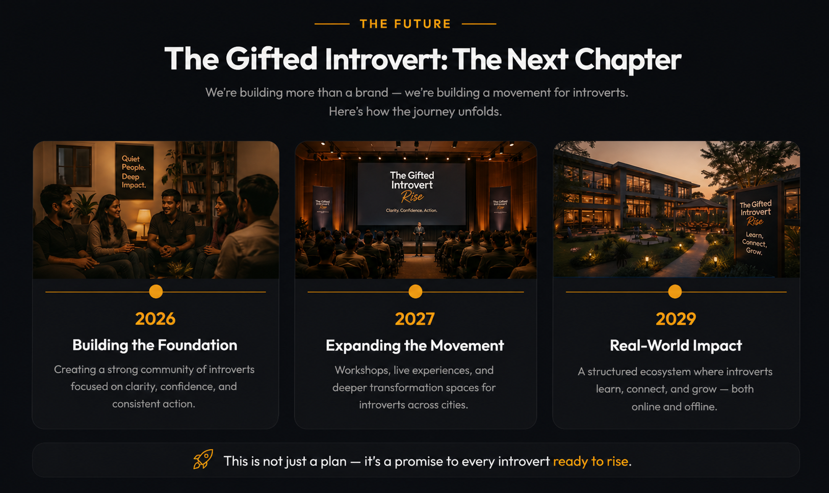 Roadmap